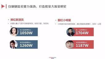头条有多少影视版权,头条打造一站式观影盛宴