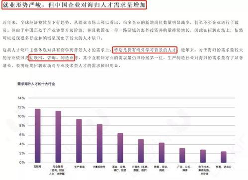 招聘hr爆料新闻,最新招聘内幕大曝光！