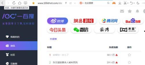吃瓜网站网址免费看吃瓜,免费畅享吃瓜盛宴，轻松解锁热门资讯！