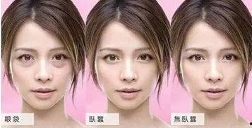 没有卧蚕明星图,探寻他们眼部特征的奥秘