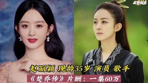 明星电影片酬,电影界背后的巨额收入