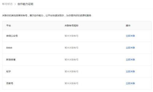 头条号账户关联,揭秘账号绑定背后的秘密与技巧